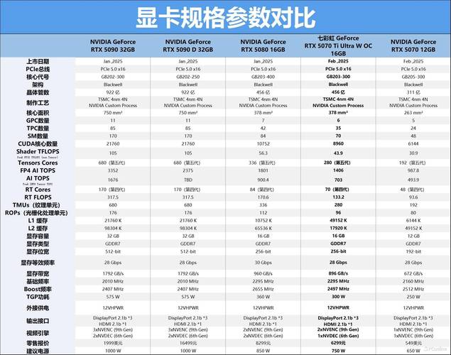 A4 PRO-7300B with Radeon™ HD 8470D PRO - 7300B与Radeon™ 8470D搭配，性能究竟如何？  第7张
