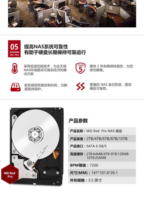 网络硬盘：实用的数据存储工具，详解其各方面要点  第1张