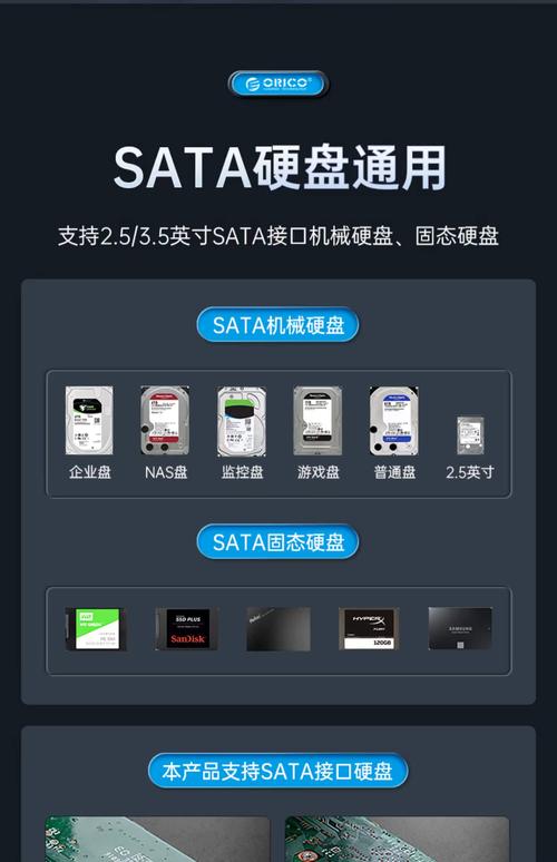 硬盘盒：便捷存放保护硬盘，多用途实现数据扩展迁移？  第9张