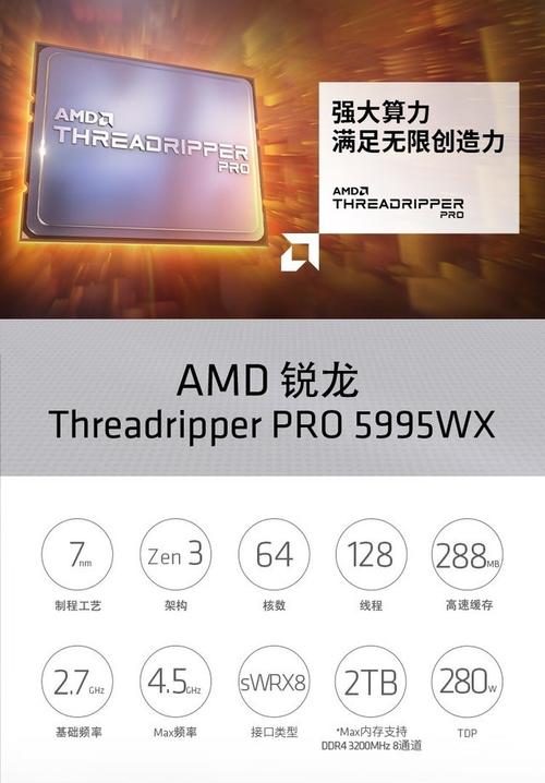 AMD Ryzen™ Threadripper™ 2950X 深度剖析AMD 2950X：性能卓越的强大CPU  第4张