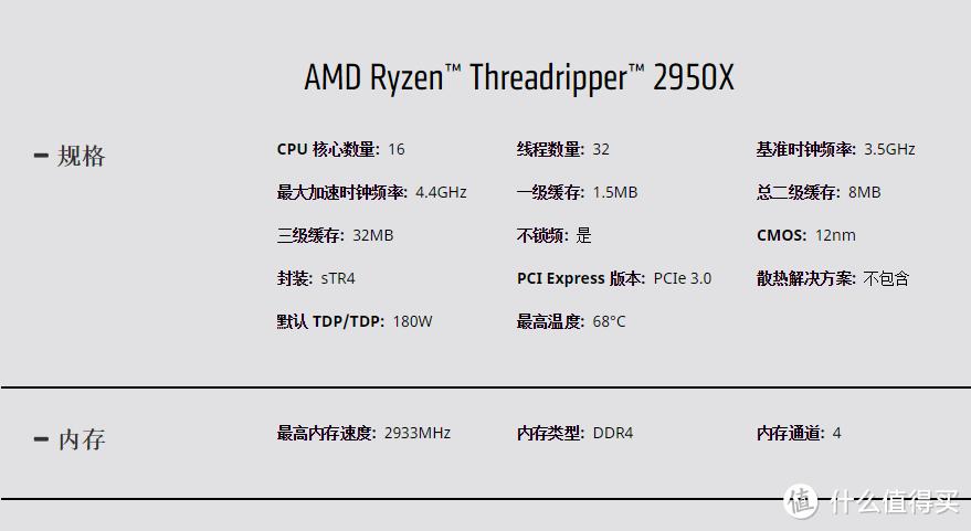 AMD Ryzen™ Threadripper™ 2950X 深度剖析AMD 2950X：性能卓越的强大CPU  第5张