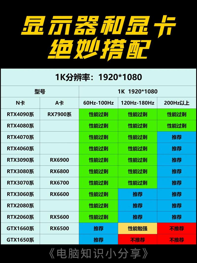 A4 Micro-6400T 与 Radeon™ R3 显卡搭配，电脑配件性能如何？  第2张