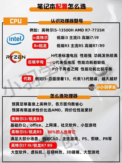A4 Micro-6400T 与 Radeon™ R3 显卡搭配，电脑配件性能如何？  第4张