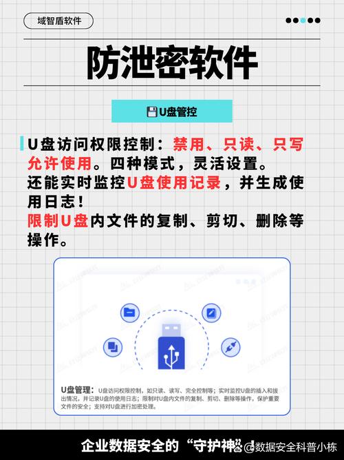 移动硬盘加密软件：保障数据安全，有哪些实用功能及操作要点？  第4张