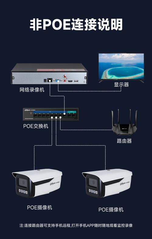 网络硬盘录像机（NVR）：安防监控领域的核心设备，功能全作用大  第2张