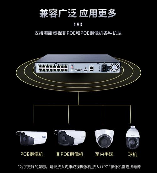 网络硬盘录像机（NVR）：安防监控领域的核心设备，功能全作用大  第5张