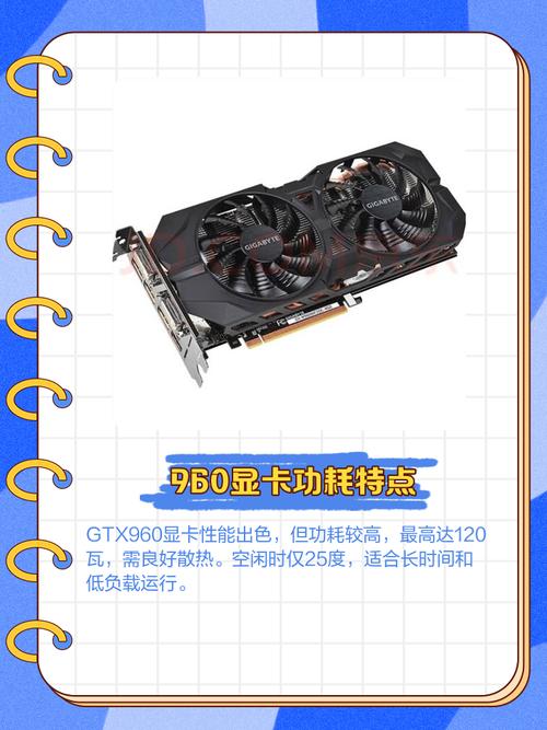 GTX960能耗受关注！标准约120瓦，实际使用会增加？  第3张