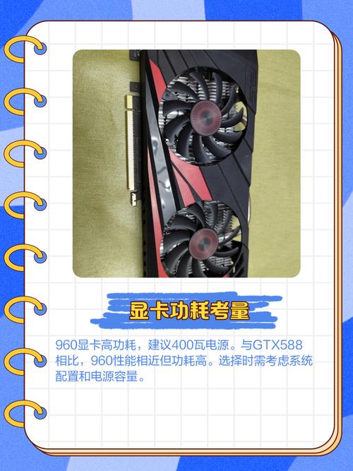 GTX960能耗受关注！标准约120瓦，实际使用会增加？  第5张
