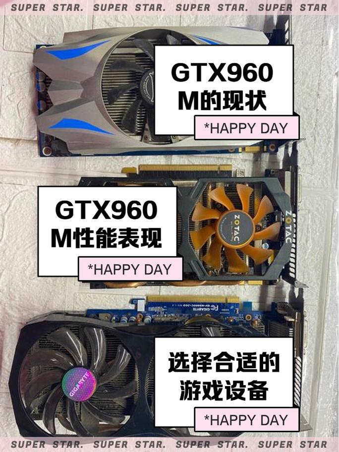 GTX960能耗受关注！标准约120瓦，实际使用会增加？  第7张