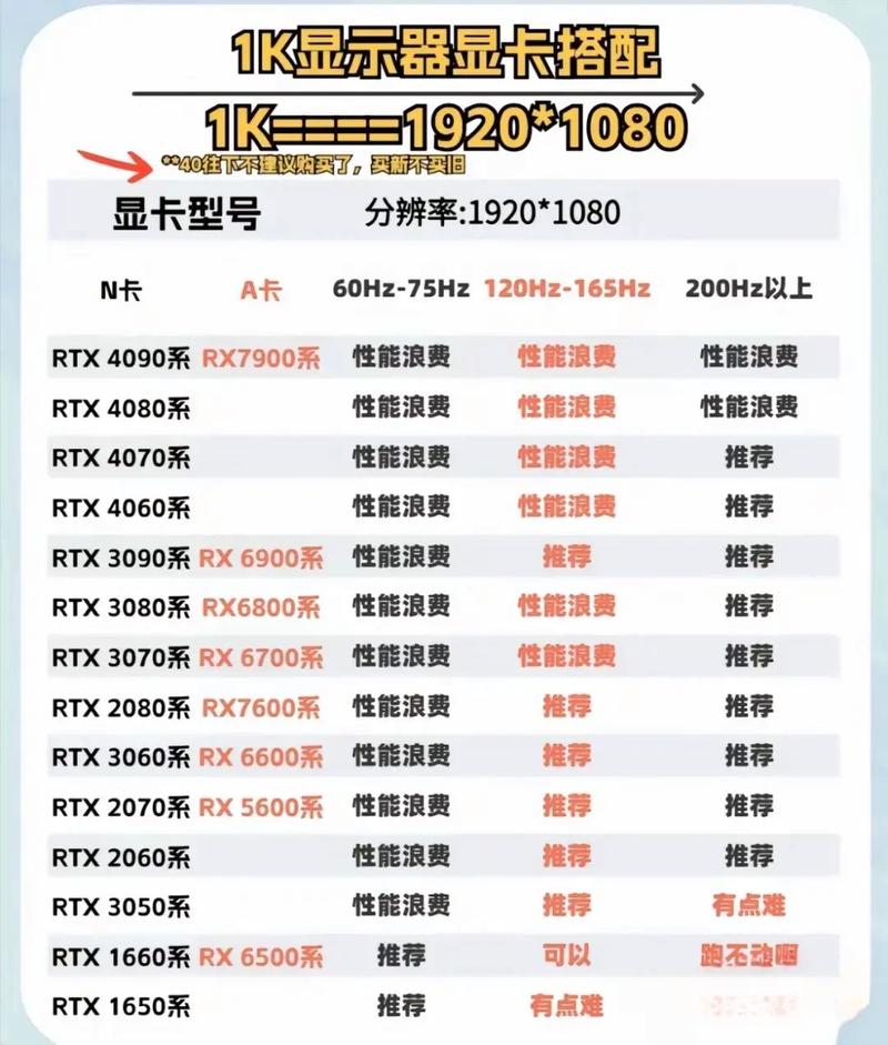E2-3800处理器与Radeon™ HD 8280显卡搭配，优势几何？  第4张