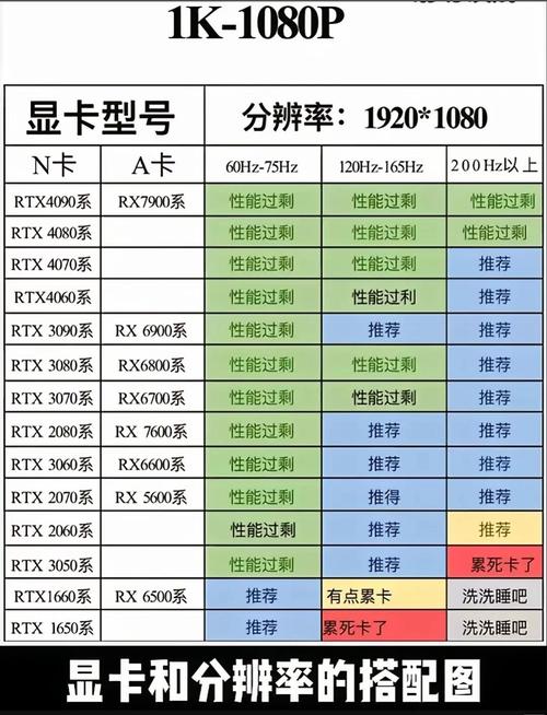 E2-3800处理器与Radeon™ HD 8280显卡搭配，优势几何？  第6张