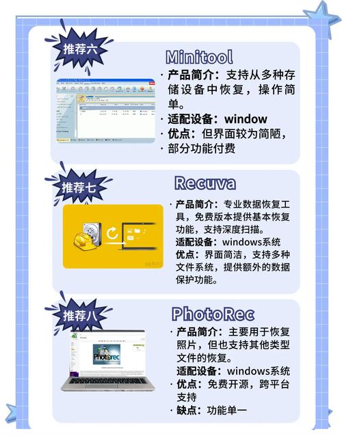 硬盘恢复工具至关重要，免费与付费软件功能及适用场景全解析  第8张
