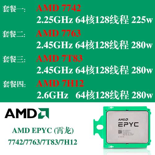 AMD EPYC™ 7203P 7203P处理器，卓越计算性能，多任务轻松应对  第5张