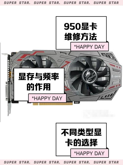 GTX950显卡性能出色，满足游戏与办公需求，多维度解读其特点  第4张