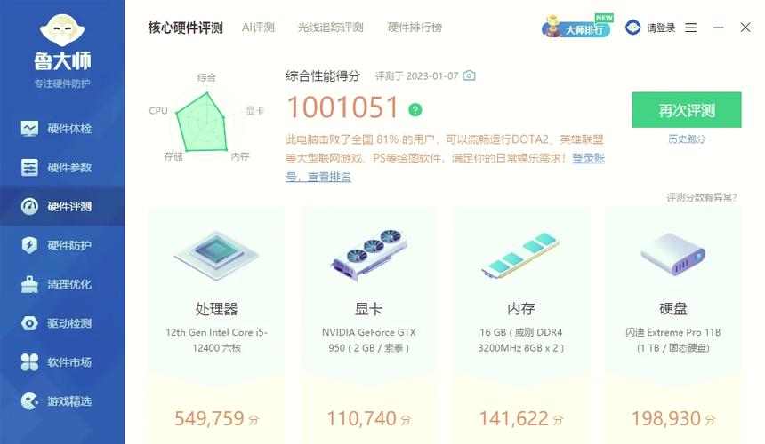 GTX950功耗剖析：峰值约90瓦，不同品牌型号有何细微差别？  第9张