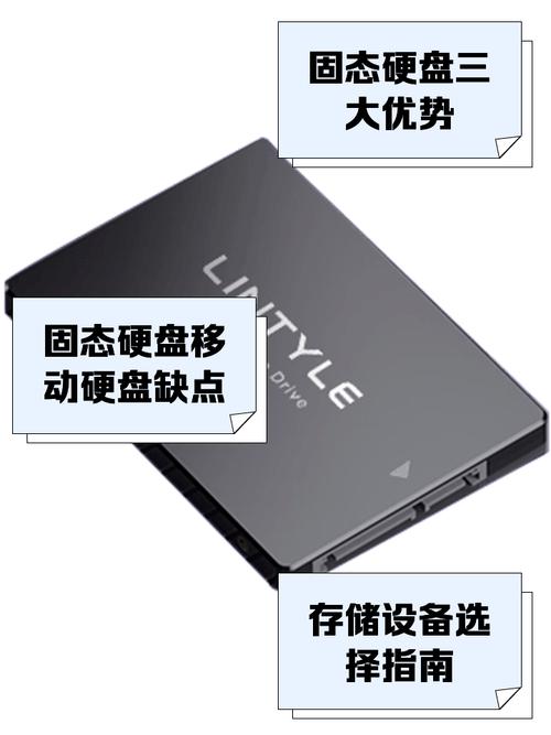 固态移动硬盘优势多，读写快抗震强，外观接口设计超赞  第6张