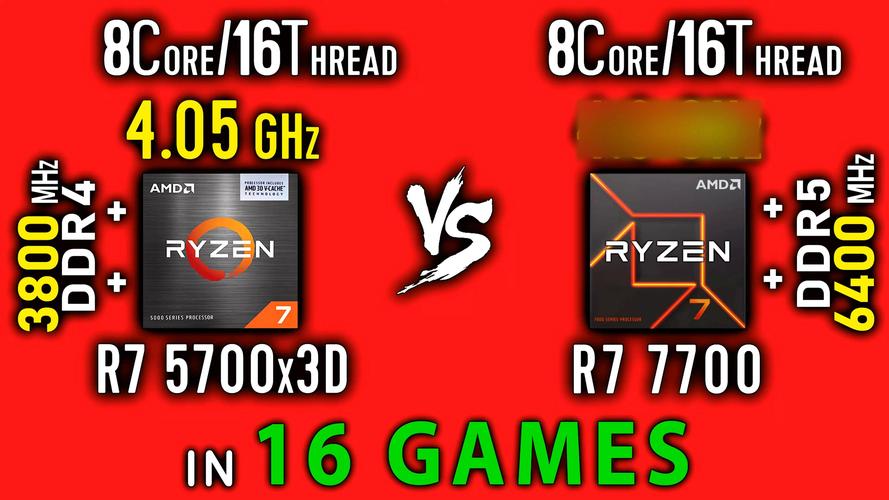 AMD Ryzen™ 7 2700X 2700X：性能出色，专为中高端市场打造？  第3张