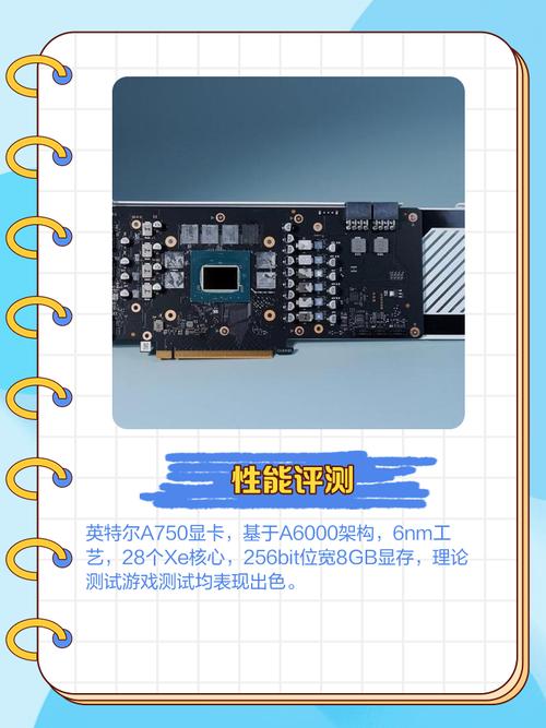 GTX 750显卡介绍：基本参数、性能特征及二手购买注意啥？  第7张