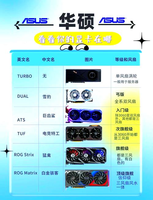 英伟达GTX750与750ti显卡对比，性能价格差异助你明智选择  第9张