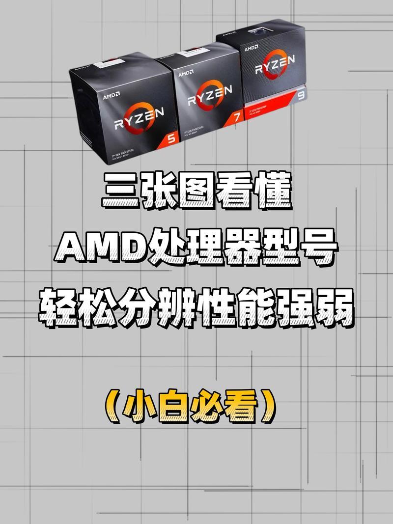 性能卓越的AMD第七代A12-9830B处理器，你了解多少？  第2张