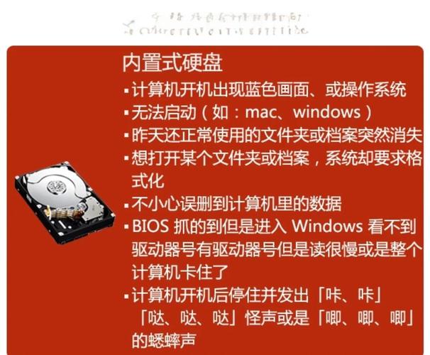 硬盘储存关键信息，数据丢失损失大，安全保存很重要  第4张