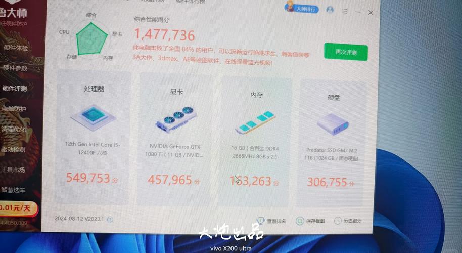 NVIDIA GTX1080显卡：性能出色却能耗高，多因素影响功耗几何？  第7张