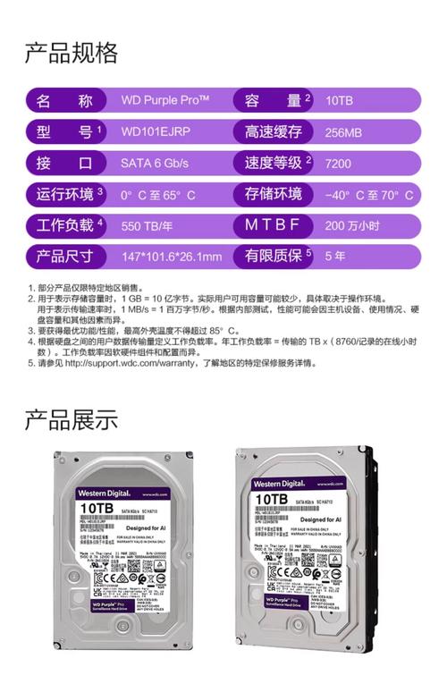 西数硬盘信息查询很关键，官网查询方式及注意事项介绍  第7张