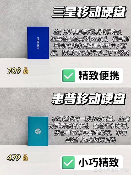 移动硬盘加密：守护数据安全的关键之举，你了解多少？  第7张