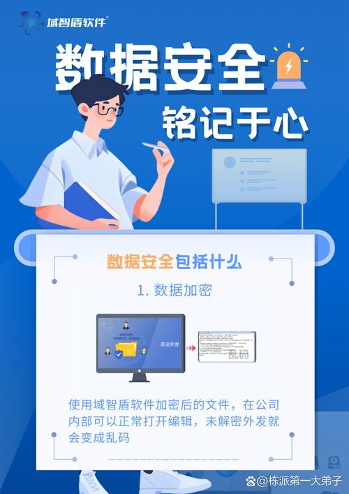 移动硬盘加密：守护数据安全的关键之举，你了解多少？  第8张