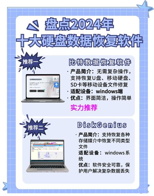 数字化时代硬盘数据恢复软件的重要性及使用技巧  第2张