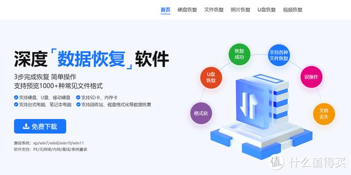 数字化时代硬盘数据恢复软件的重要性及使用技巧  第3张