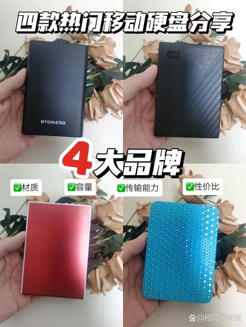 赛格特移动硬盘声誉高，性能稳定款式多，品牌历史悠长  第4张