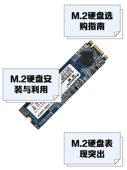 Msata固态硬盘：小巧卓越的存储助手，应用领域与技术全解析  第4张