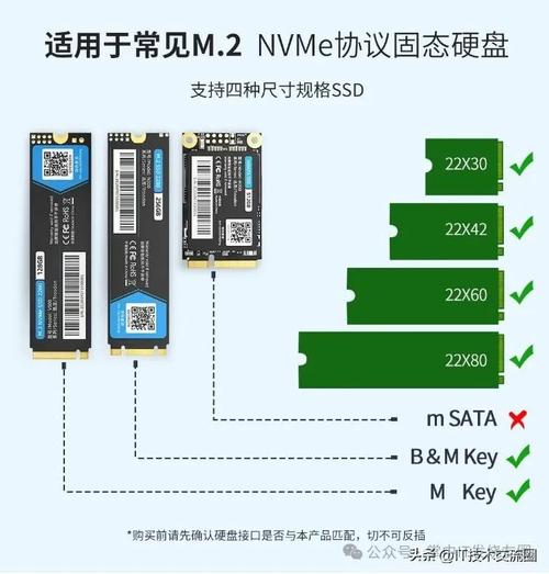 Msata固态硬盘：小巧卓越的存储助手，应用领域与技术全解析  第8张