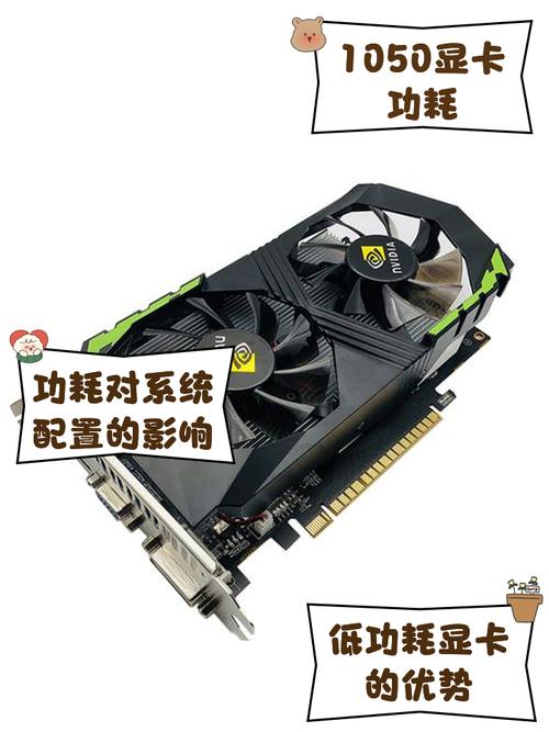 GTX1050显卡功耗揭秘：日常办公与理想状态下的差异？