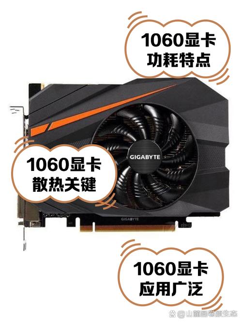 GTX1060功耗怎么样？核心功耗稳定且受多因素影响  第4张