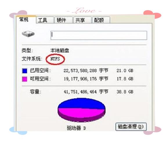 硬盘分区格式知多少？NTFS格式优势与局限解析  第6张