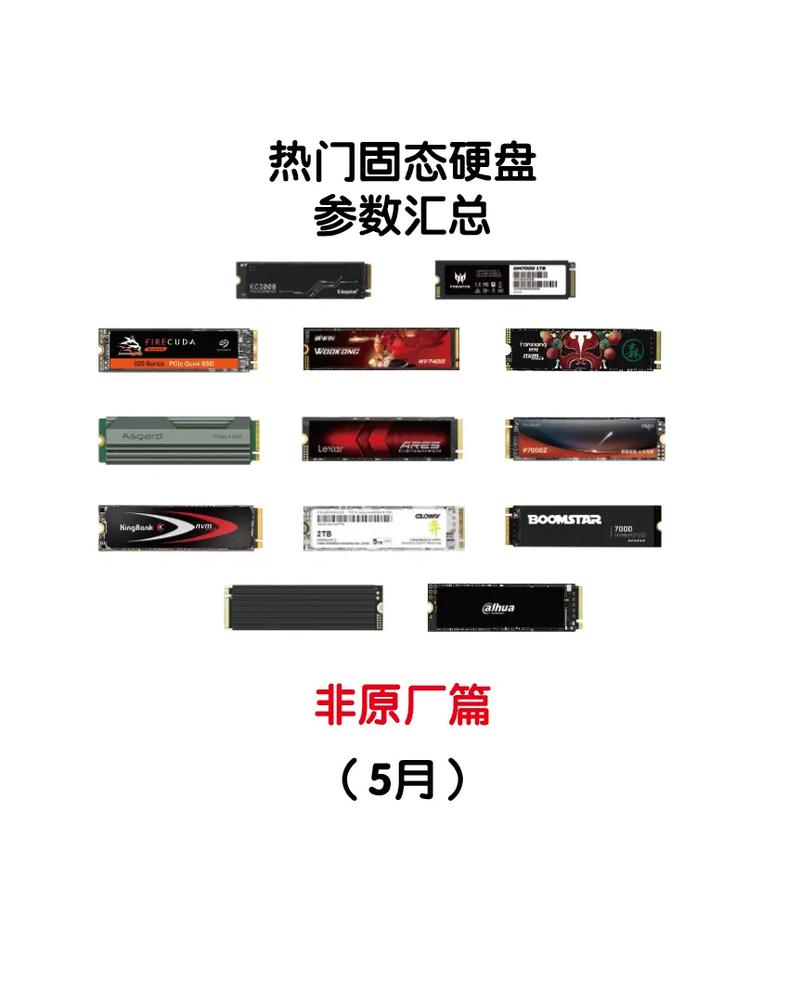 固态硬盘种类多难挑选？看这里，多维度帮你推荐  第3张