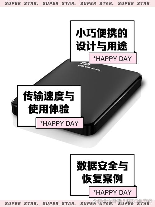 wd 硬盘 深入探讨WD硬盘：核心部件地位及品牌历史与技术革新？  第8张