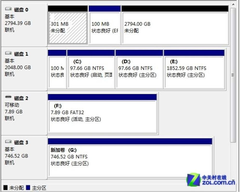 硬盘在现代存储系统中至关重要，你知道它的存储容量有哪些级别吗？  第6张
