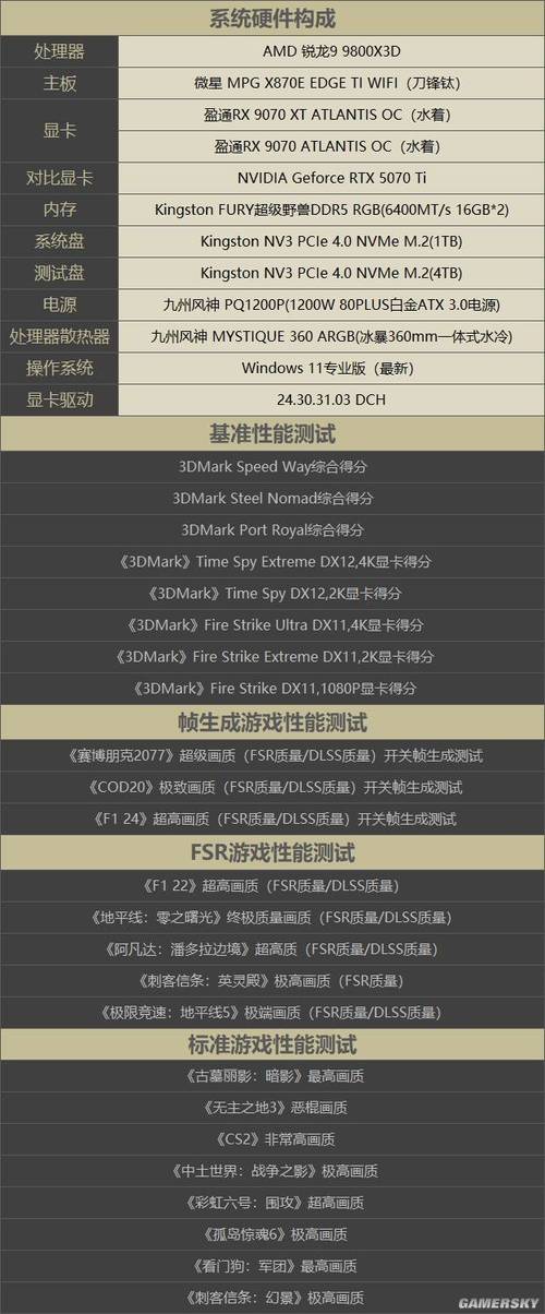 GTX970 显卡备受瞩目？从核心参数剖析其出色性能  第7张