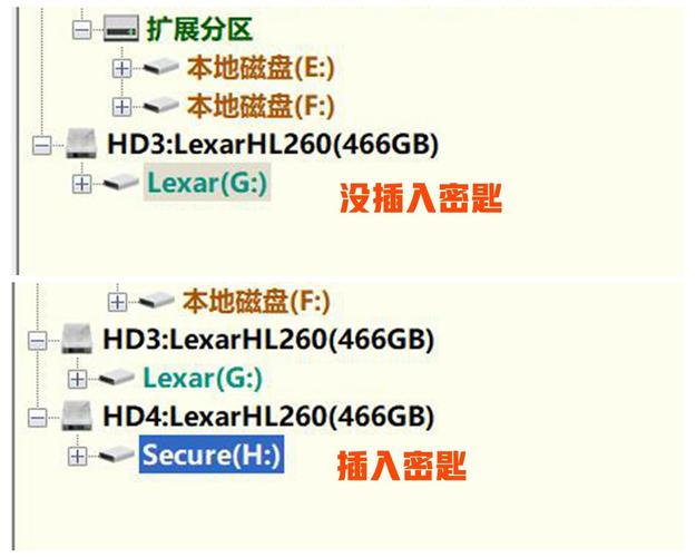 确保移动硬盘安全的关键：设置密码及加密方式介绍