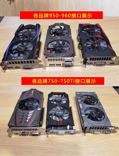 影驰GTX750显卡广受好评，多方面性能参数详细介绍  第2张