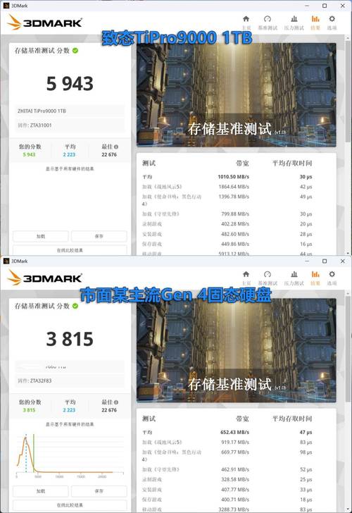 电脑固态硬盘优势显著，快速读写性能大幅提升使用感受？  第1张