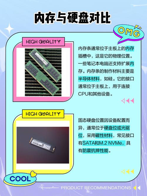 计算机内部硬件：内存条与固态硬盘的差异及工作原理详解？  第4张