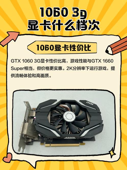 GTX1060昔日辉煌价格受青睐，如今波动受何影响？  第6张