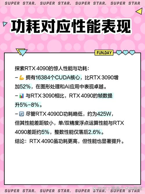 GTX980 显卡功耗特点及对电脑系统稳定运作的影响？  第4张