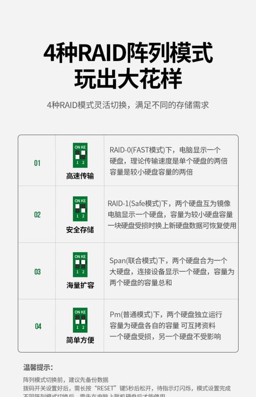 硬盘盒子：为闲置硬盘赋能，数据交换更便捷，种类繁多任你选  第4张