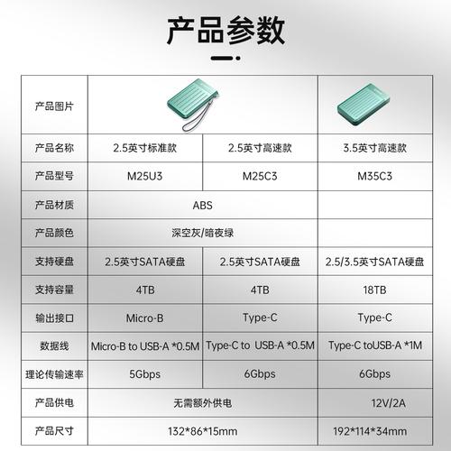硬盘盒与可携带硬盘的区别：定义构成、价格差异全解析  第7张
