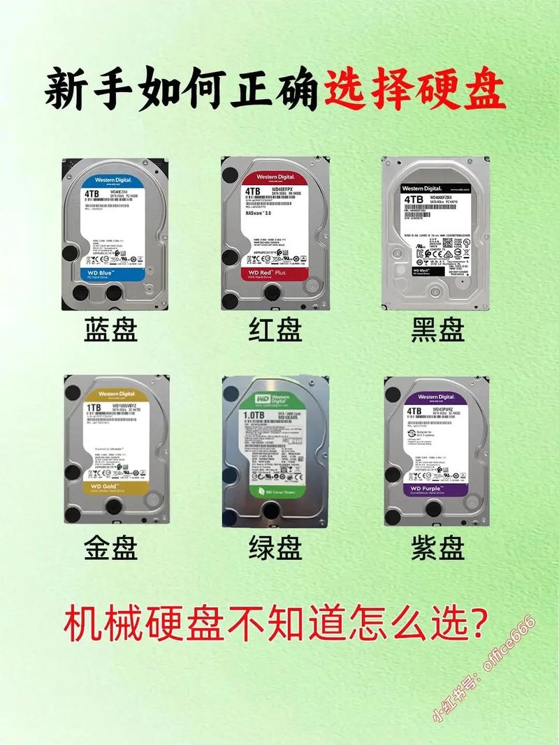 硬盘盒与可携带硬盘的区别：定义构成、价格差异全解析  第10张
